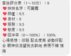 桃園定點茶 可麗露 援交