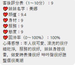 桃園定點茶 美娜 援交