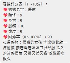 桃園定點茶 優依 援交