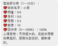 桃園定點茶 小喬 援交