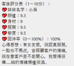 桃園定點茶 小葵 援交